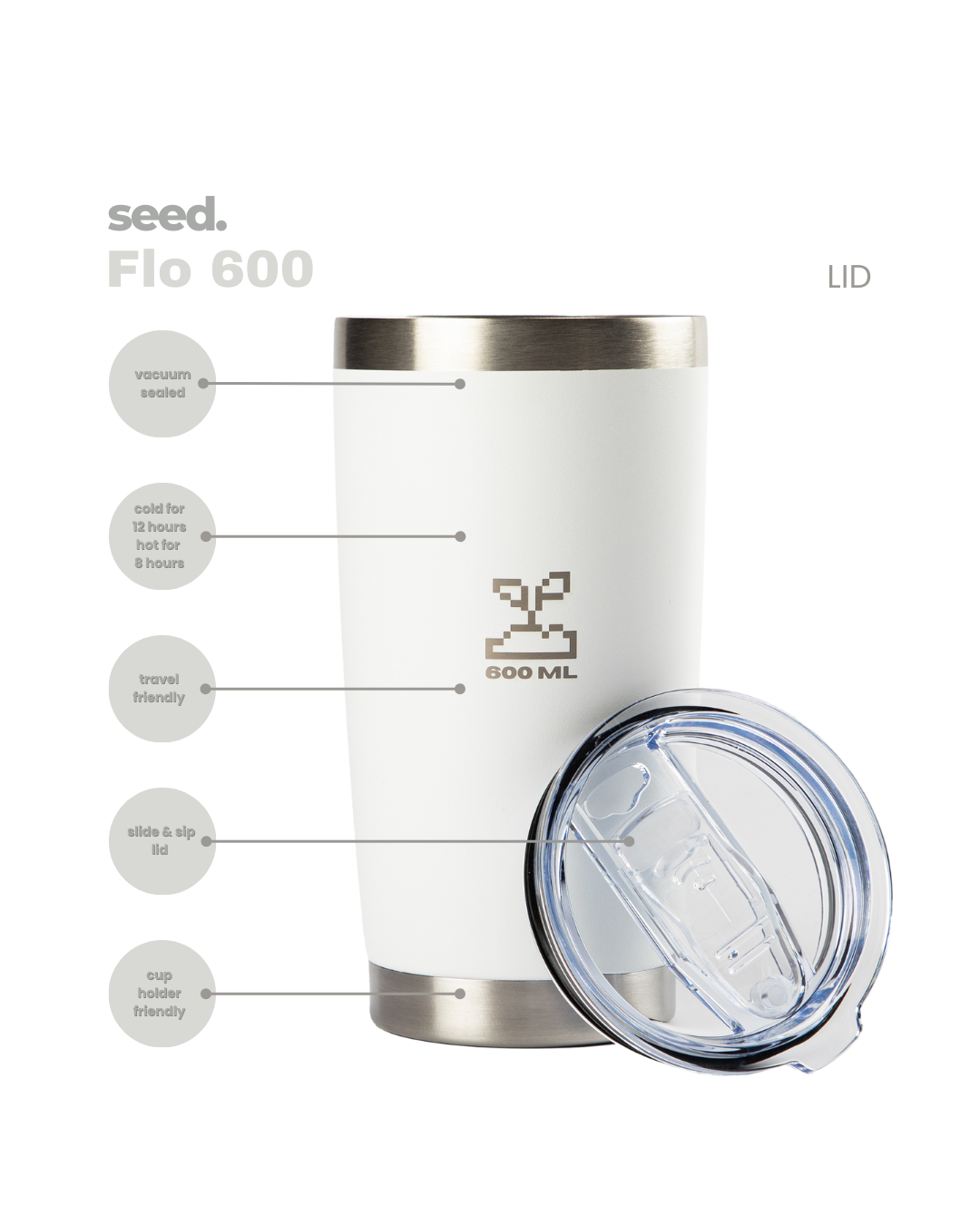Seed Flo 600