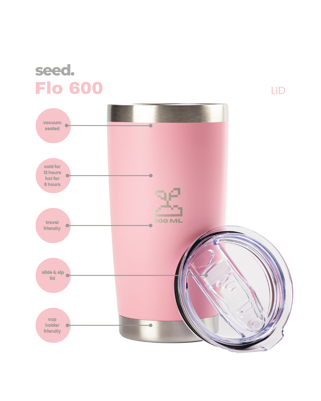 Seed Flo 600