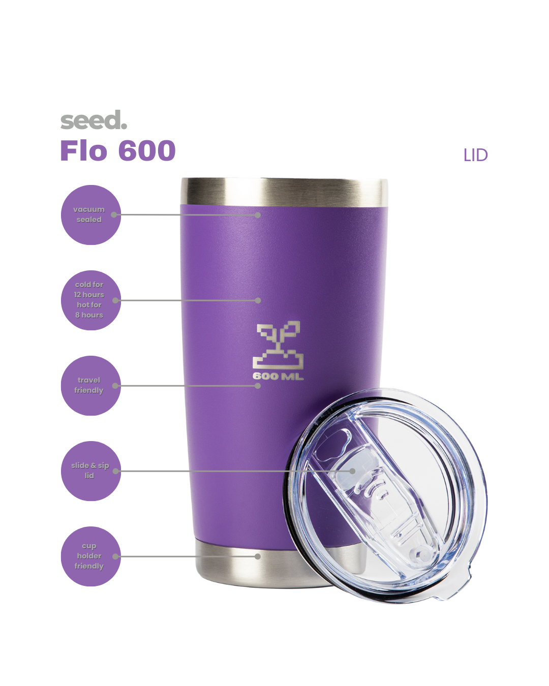 Seed Flo 600