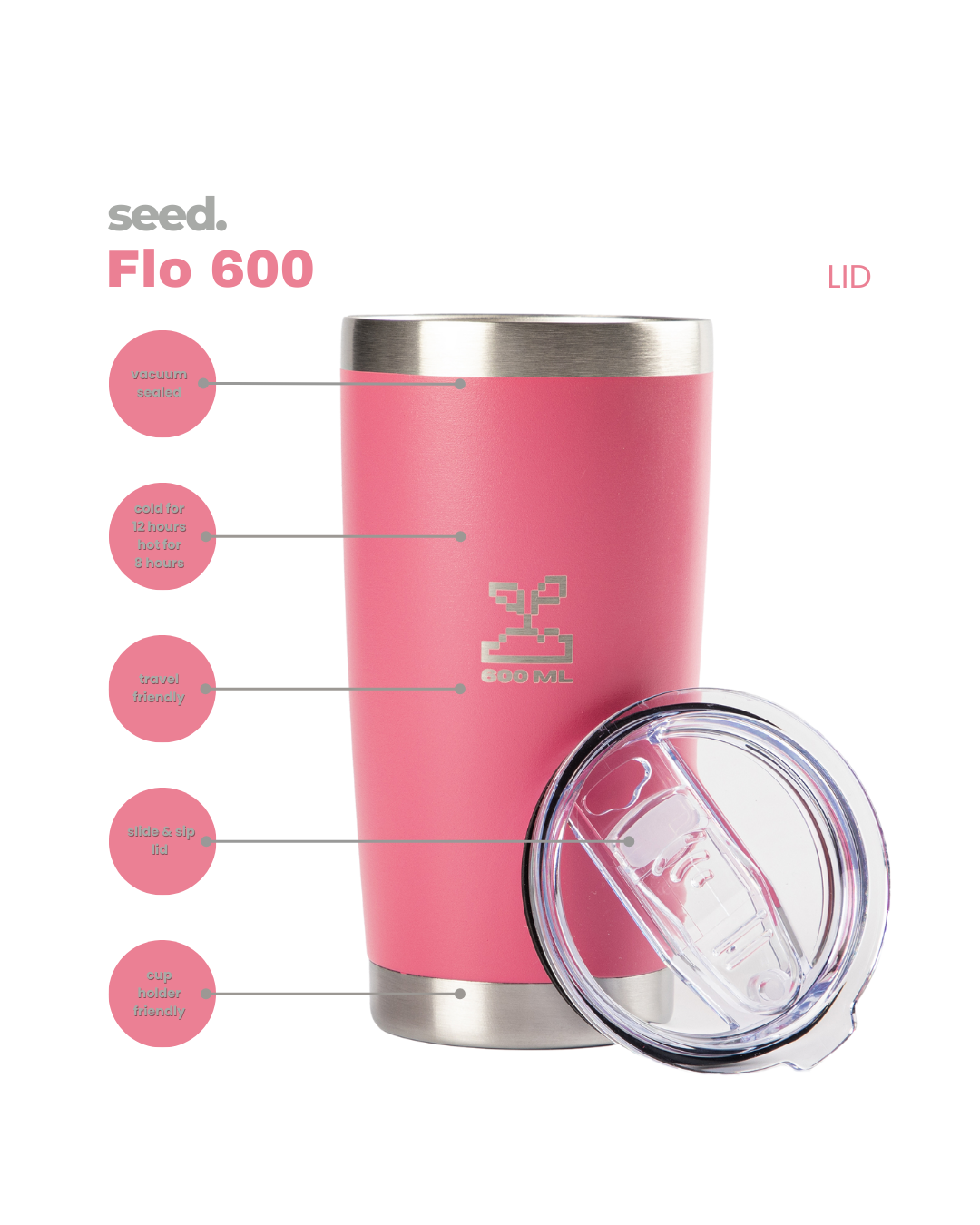 Seed Flo 600