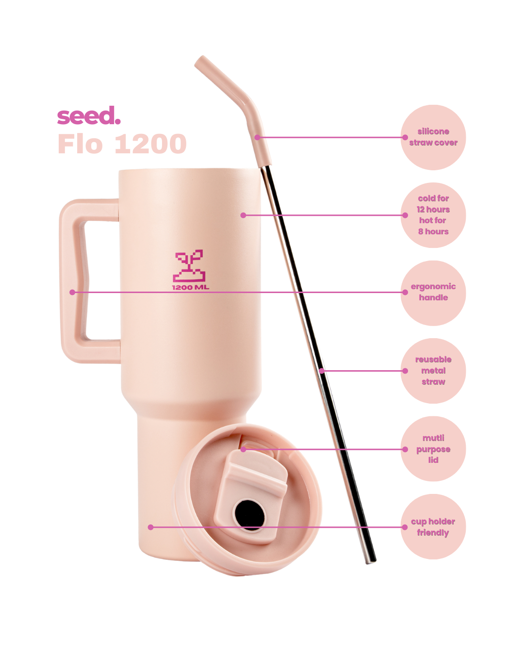 Pink cup with straw and features listed on a white background stainless steel tumbler 1.2L baby pink